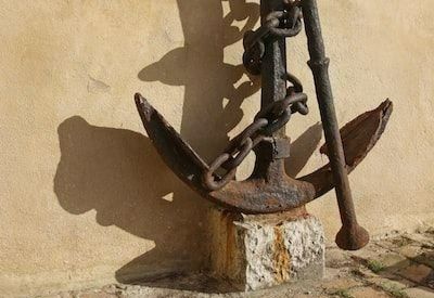 Gehaltsverhandlung